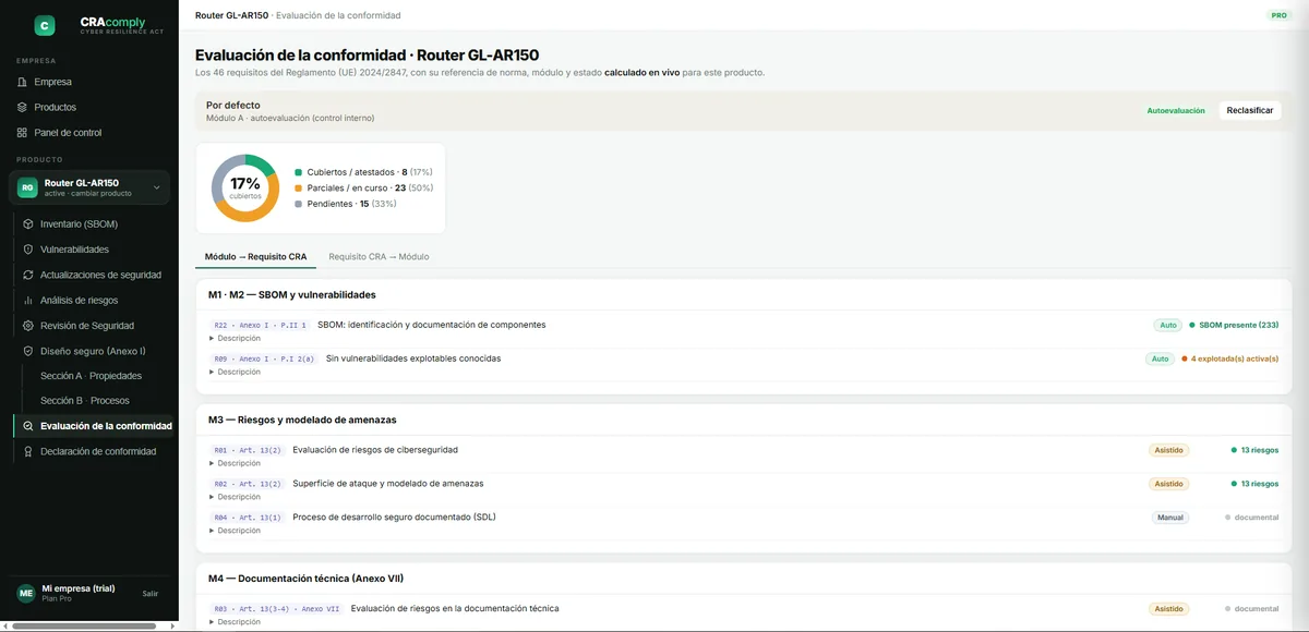 Ejemplo: Evaluación de la conformidad